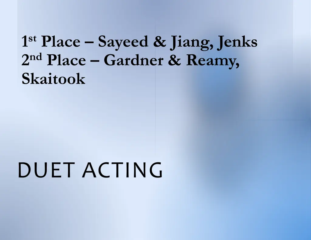 1 st place sayeed jiang jenks 2 nd place gardner