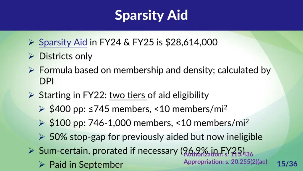 sparsity aid