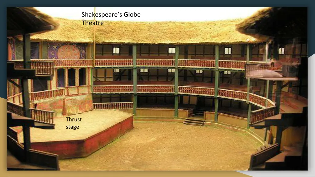 shakespeare s globe theatre