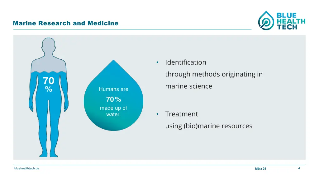 marine research and medicine