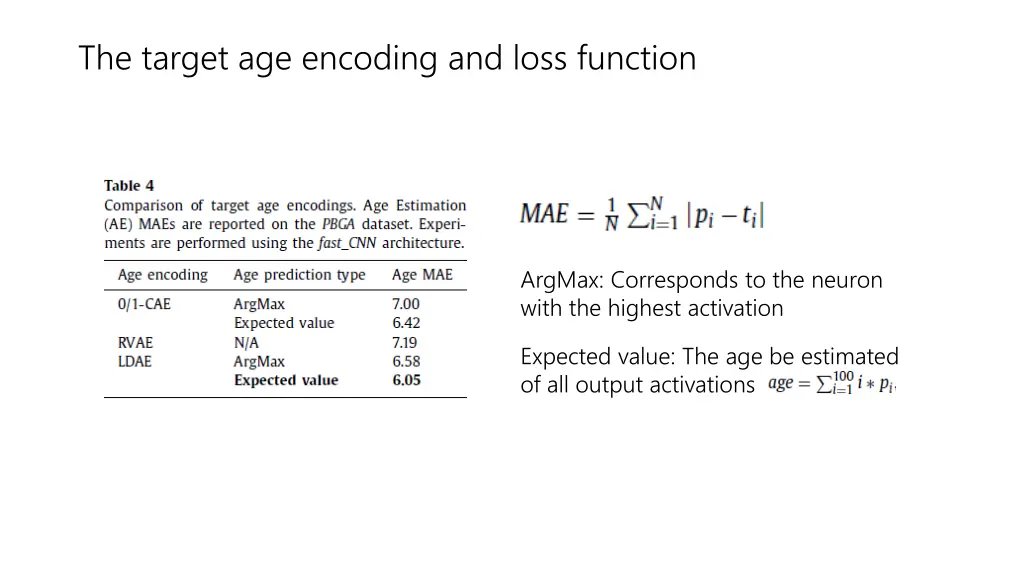 the target age encoding and loss function 1