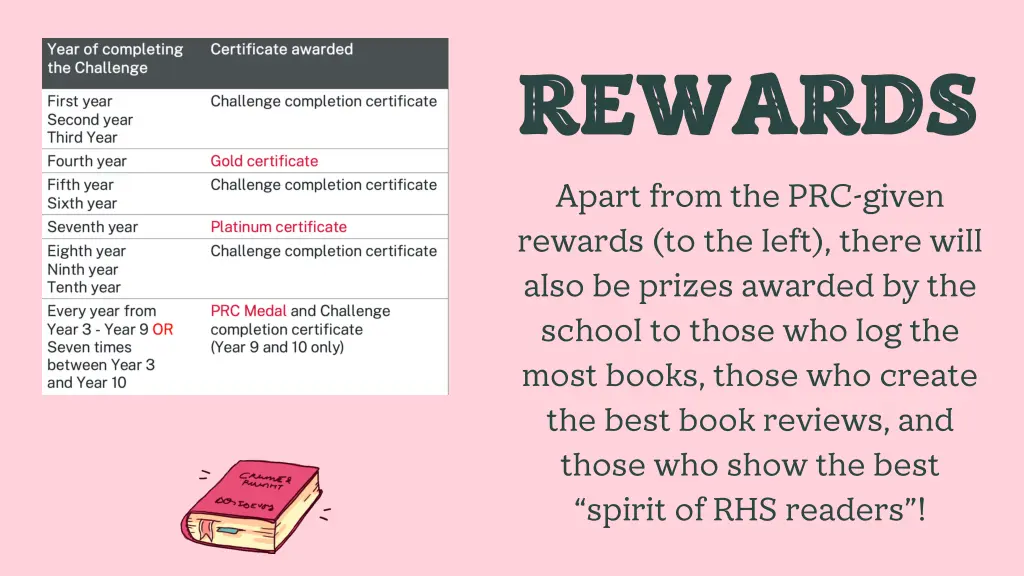 rewards apart from the prc given rewards