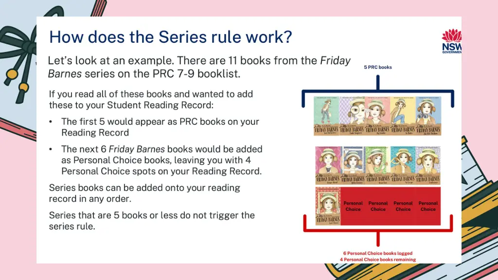 slide7