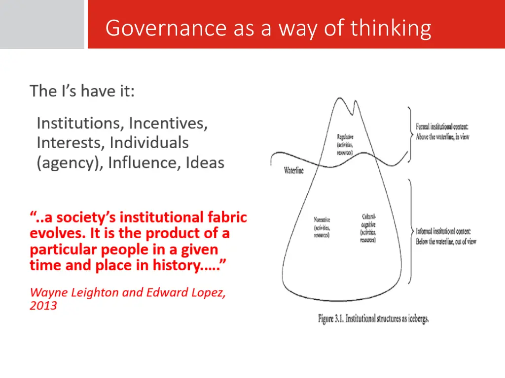 governance as a way of thinking