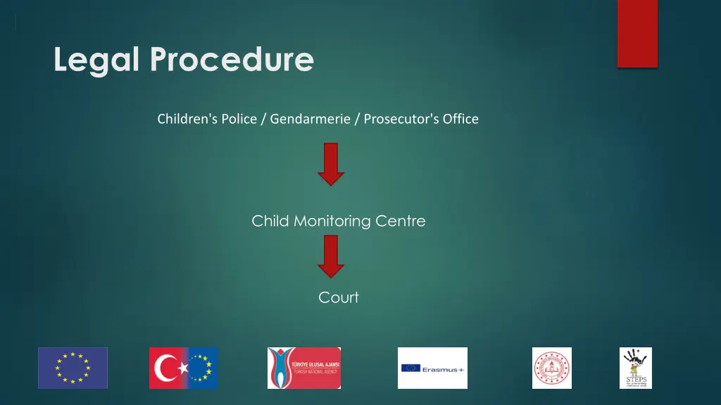 legal procedure 1
