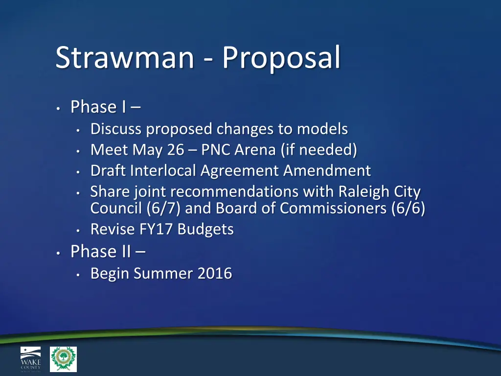 strawman proposal