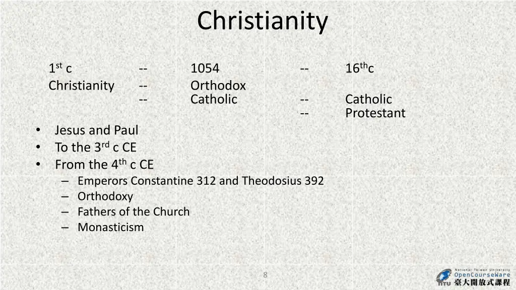christianity 1
