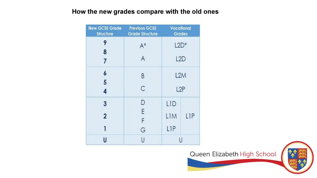 slide14