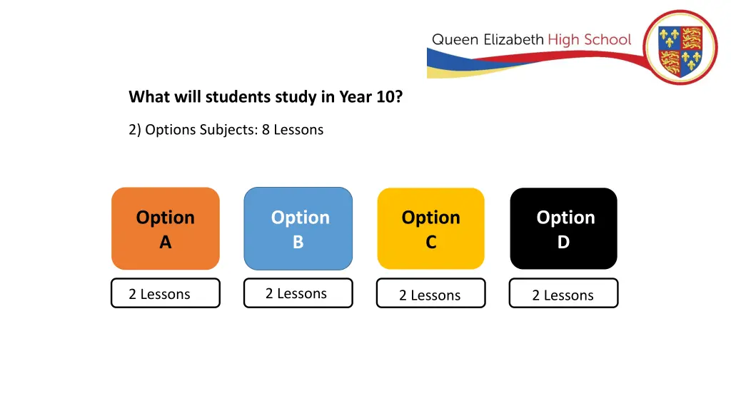 what will students study in year 10