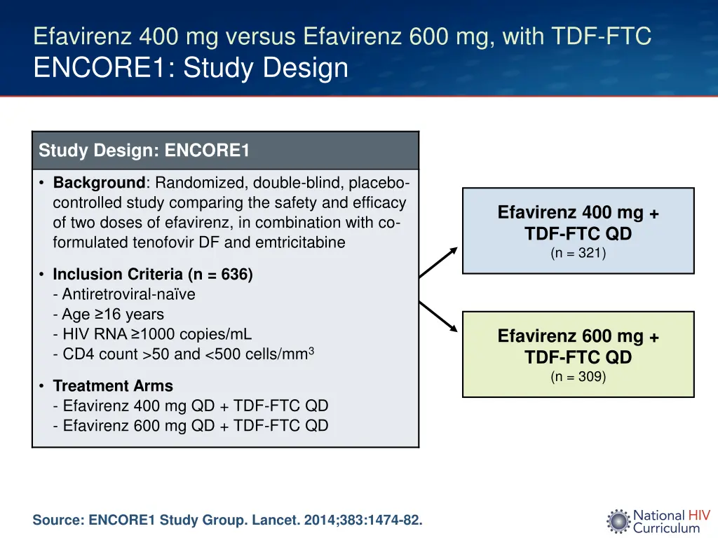 efavirenz 400 mg versus efavirenz 600 mg with