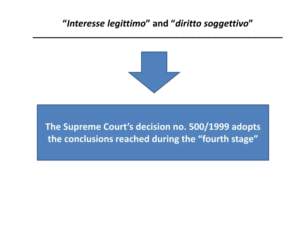 interesse legittimo and diritto soggettivo 5