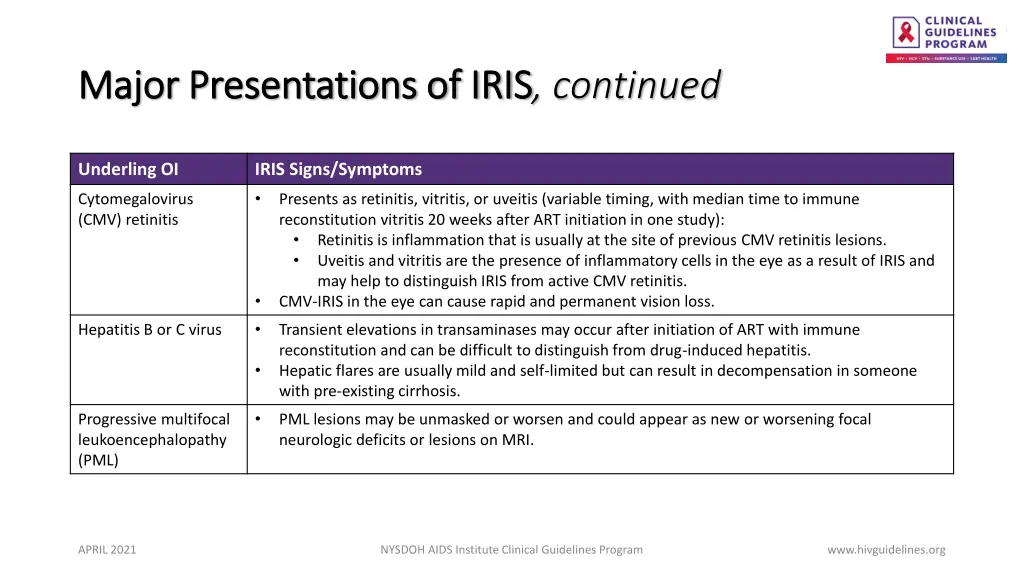 major presentations of iris major presentations 1