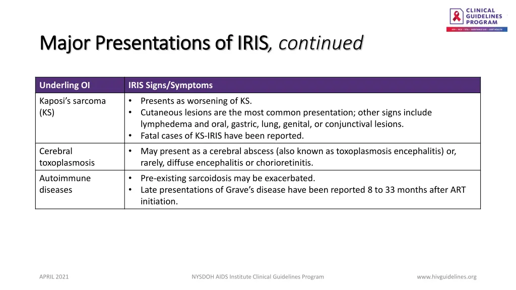 major presentations of iris major presentations 2