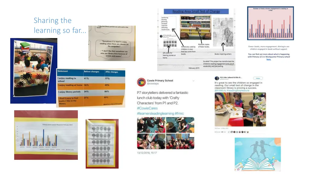 sharing the learning so far 1