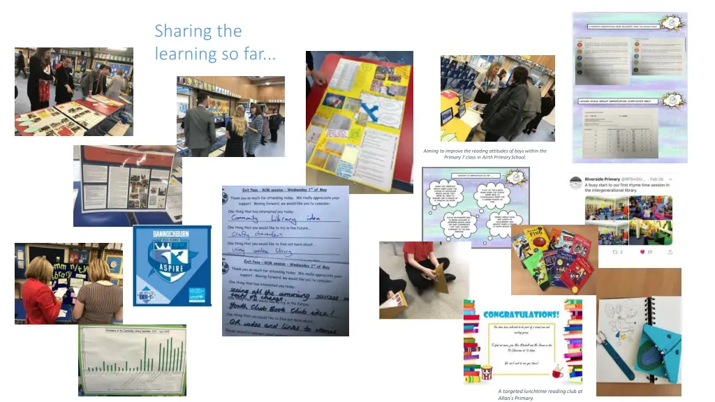sharing the learning so far