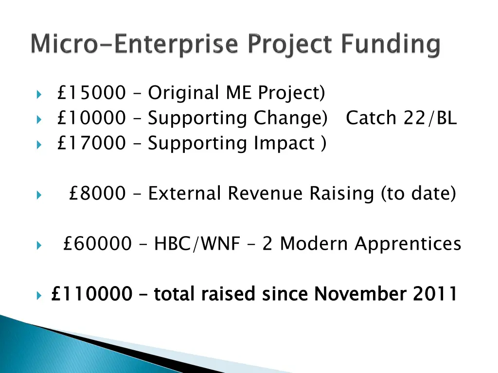 15000 original me project 10000 supporting change