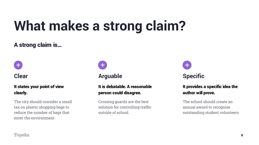 what makes a strong claim