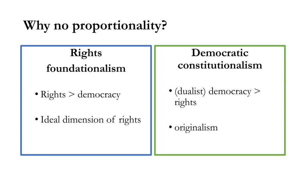 why no proportionality
