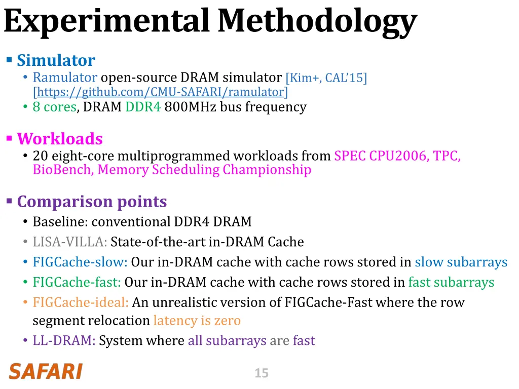 experimental methodology
