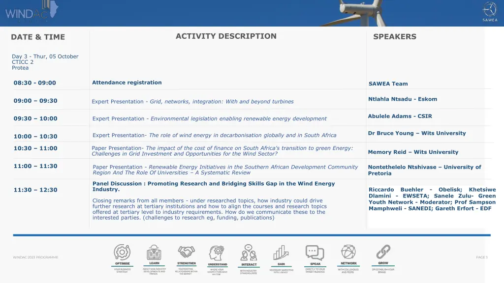 activity description 1