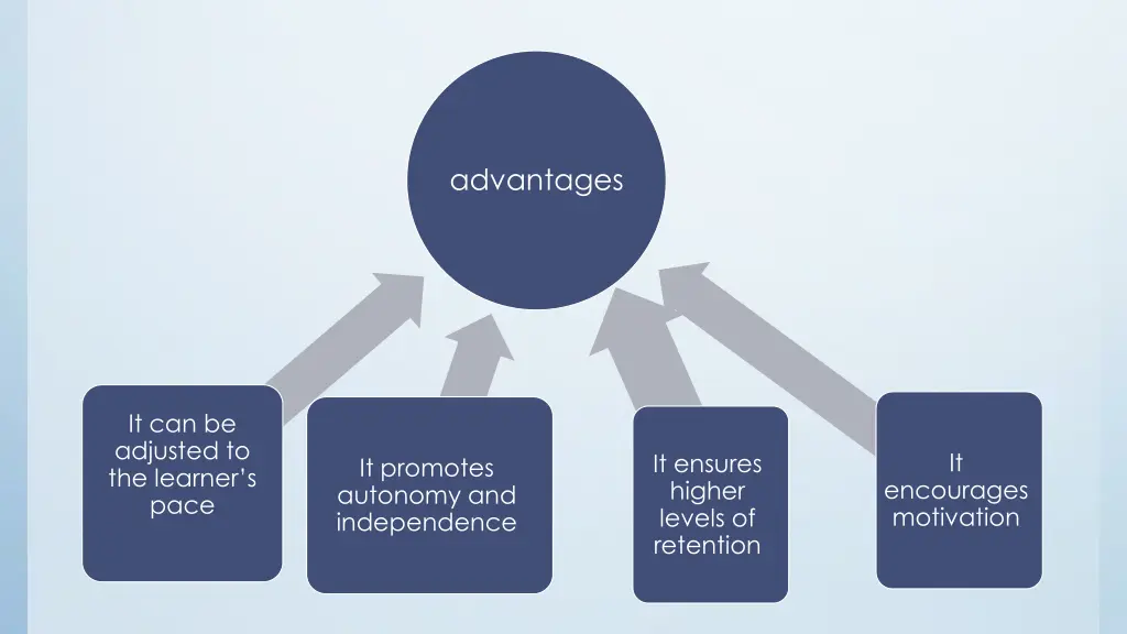 advantages
