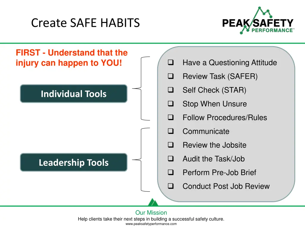 create safe habits 1