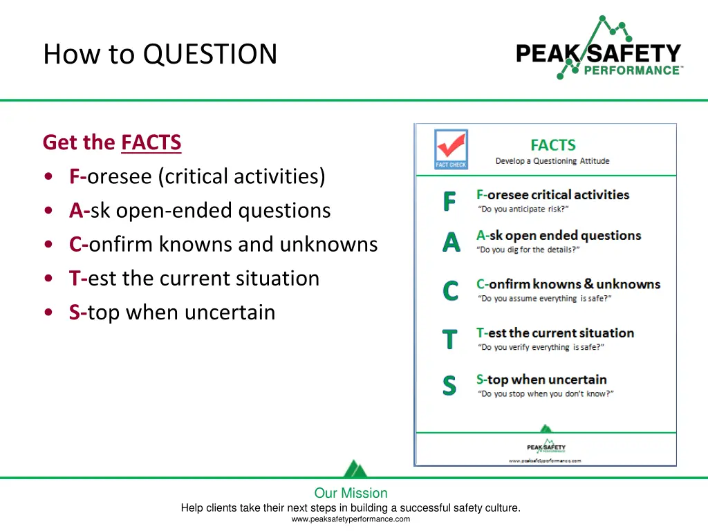 how to question
