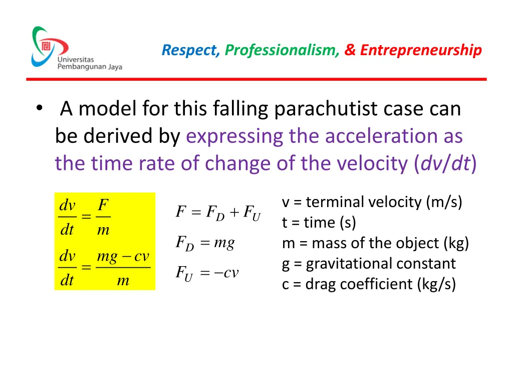 respect professionalism entrepreneurship 12