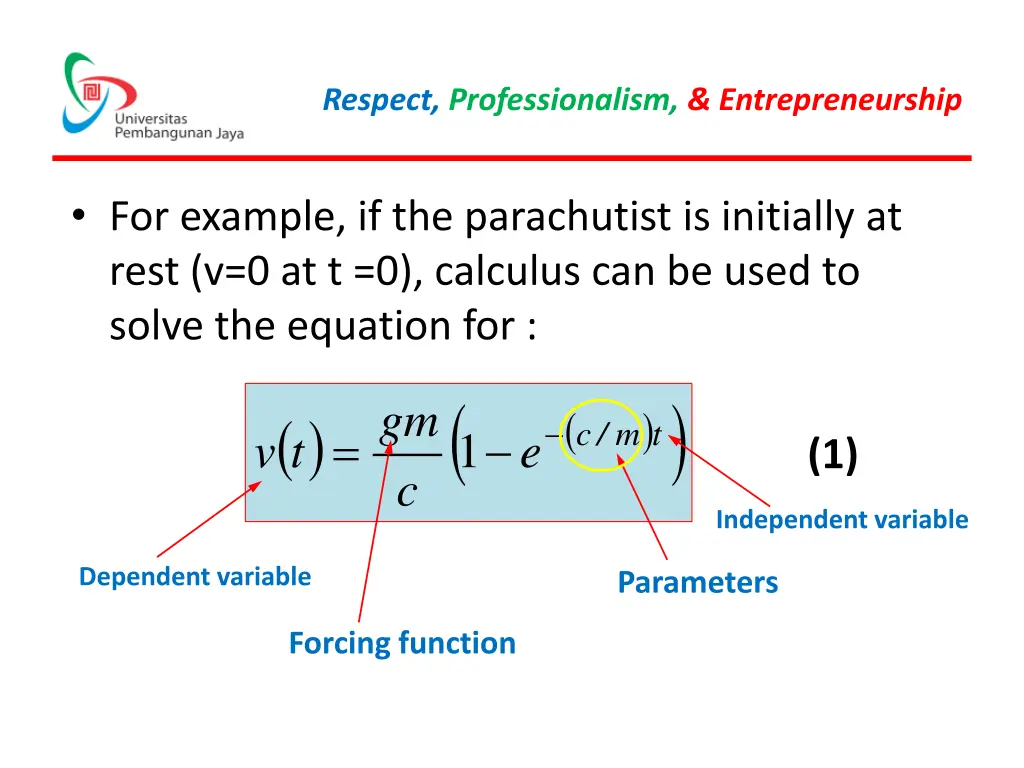 respect professionalism entrepreneurship 14
