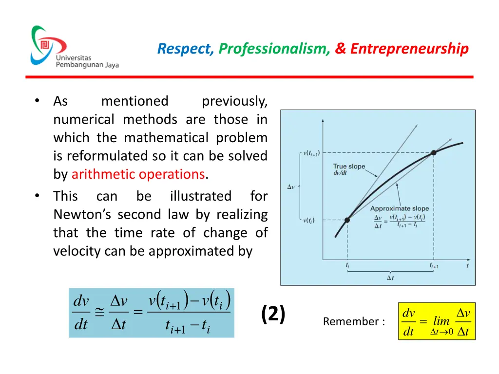 respect professionalism entrepreneurship 17