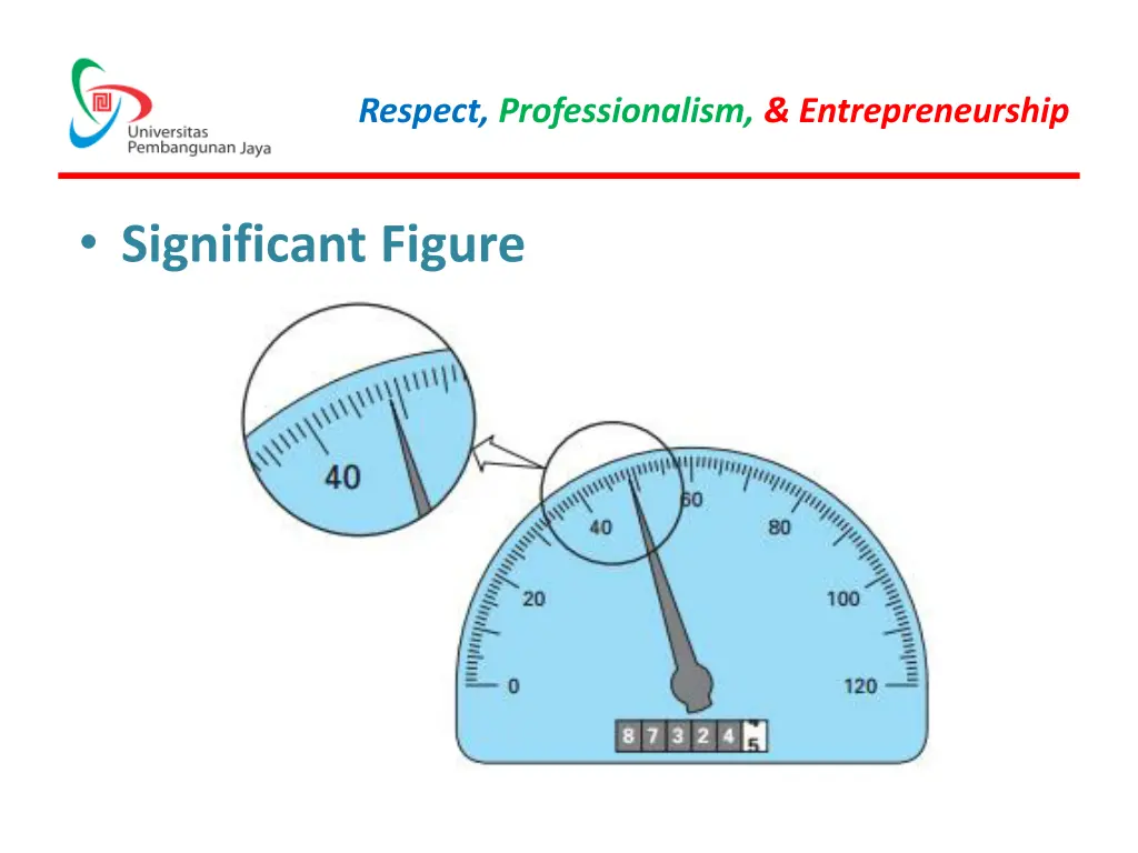 respect professionalism entrepreneurship 22