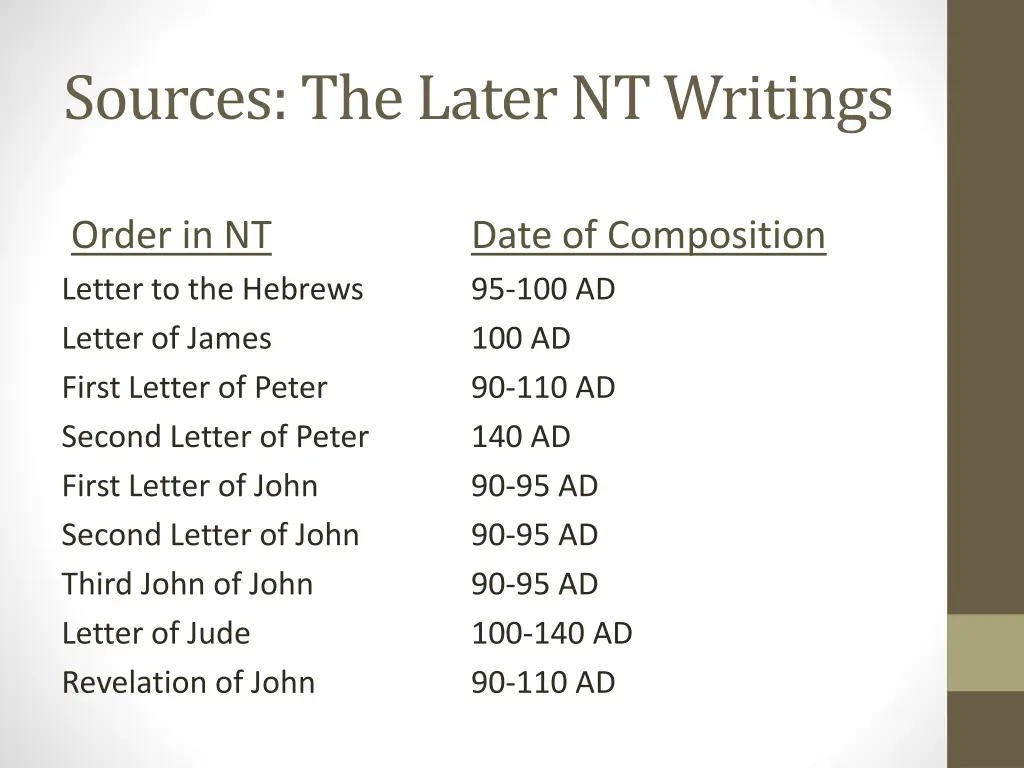sources the later nt writings