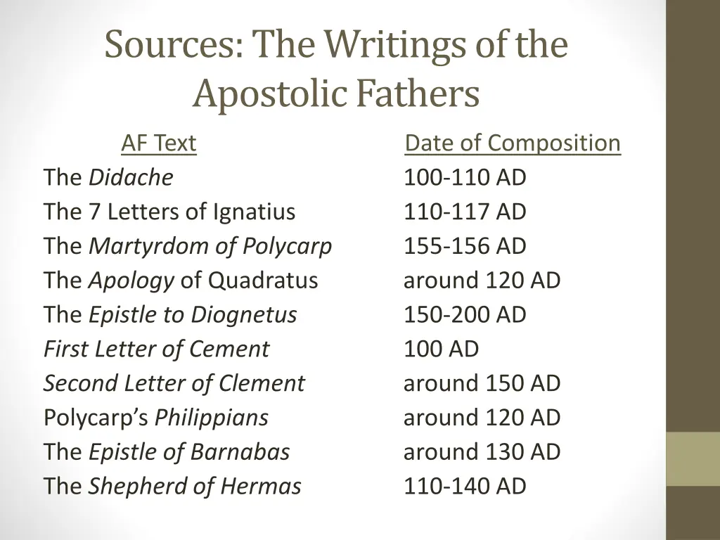 sources the writings of the apostolic fathers