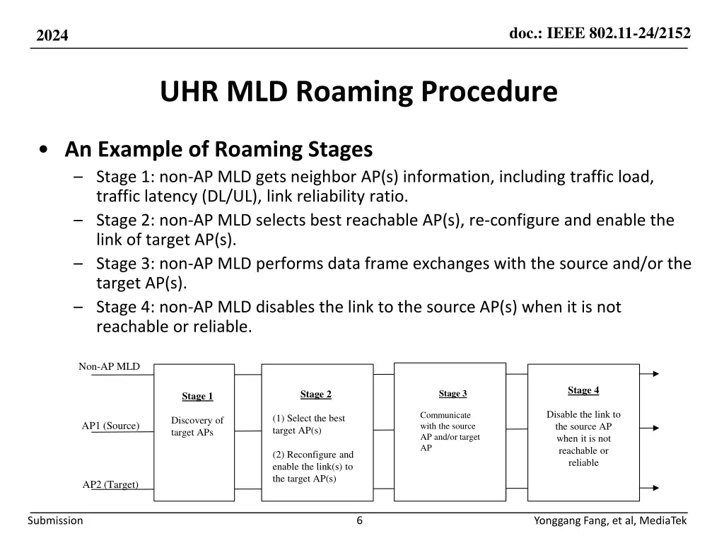 doc ieee 802 11 24 2152 5