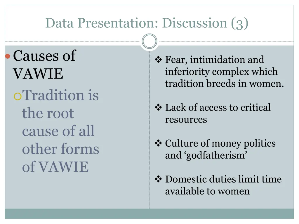 data presentation discussion 3