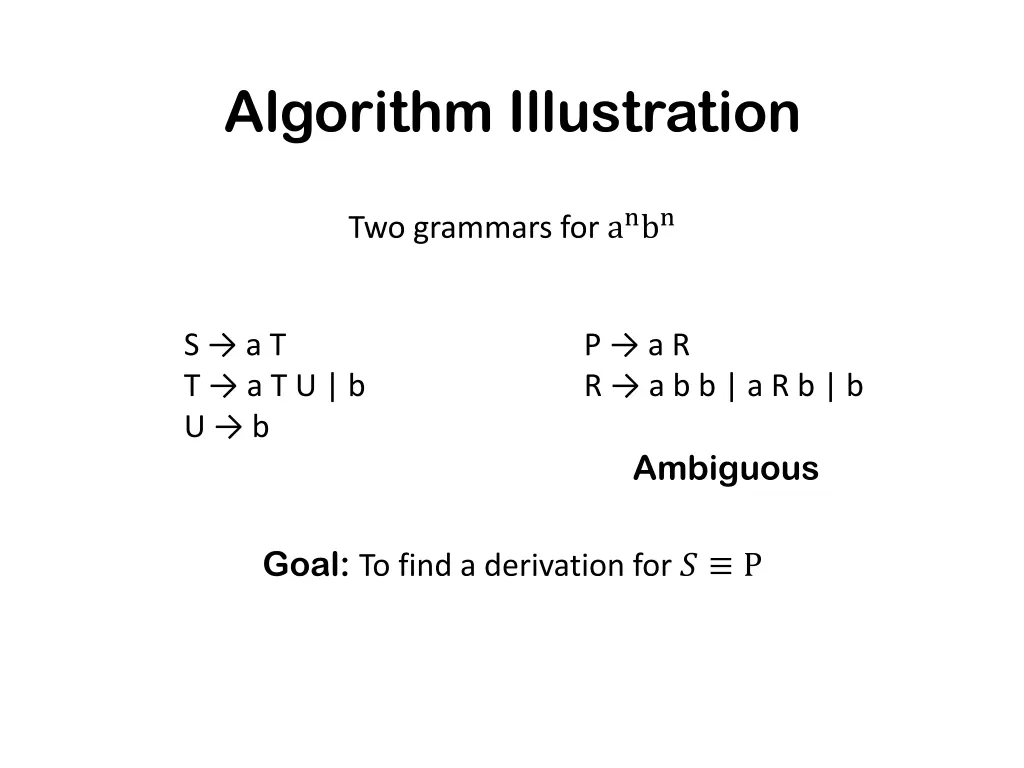 algorithm illustration