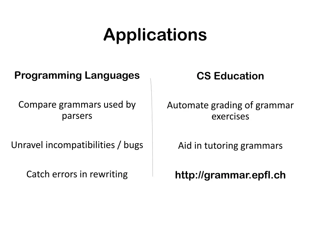 applications