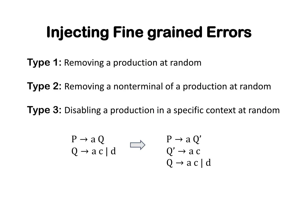 injecting injecting fine grained errors fine