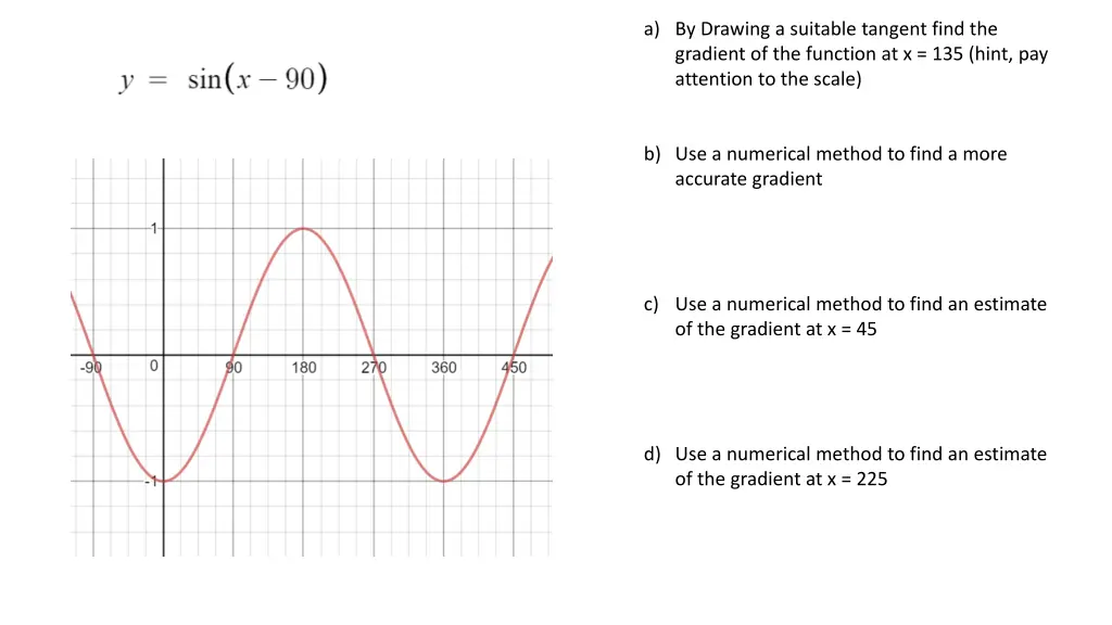 a by drawing a suitable tangent find the gradient 1