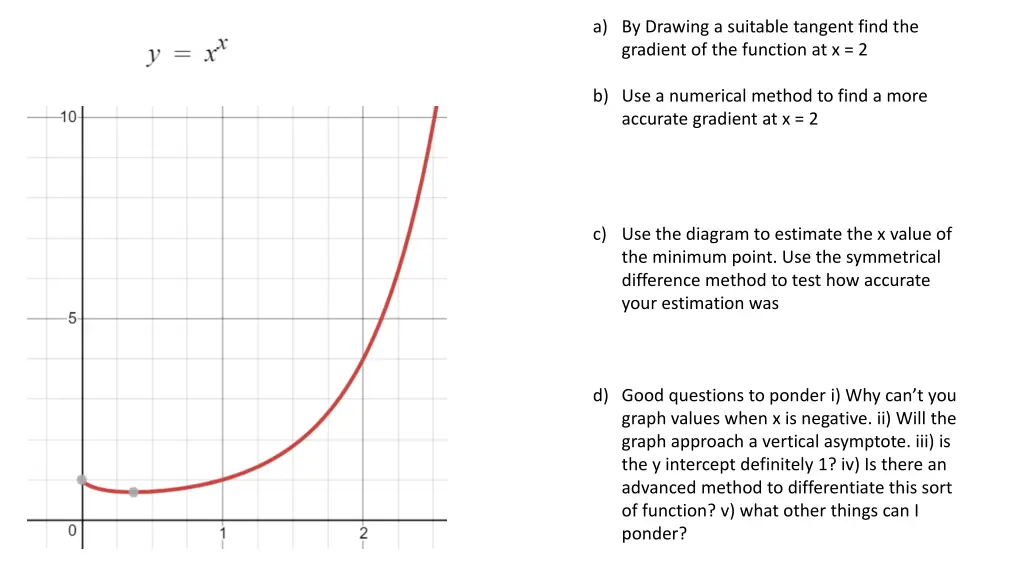 a by drawing a suitable tangent find the gradient 2