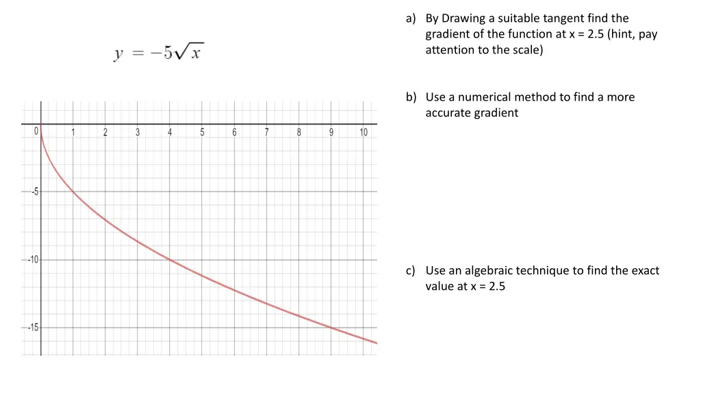 a by drawing a suitable tangent find the gradient 3