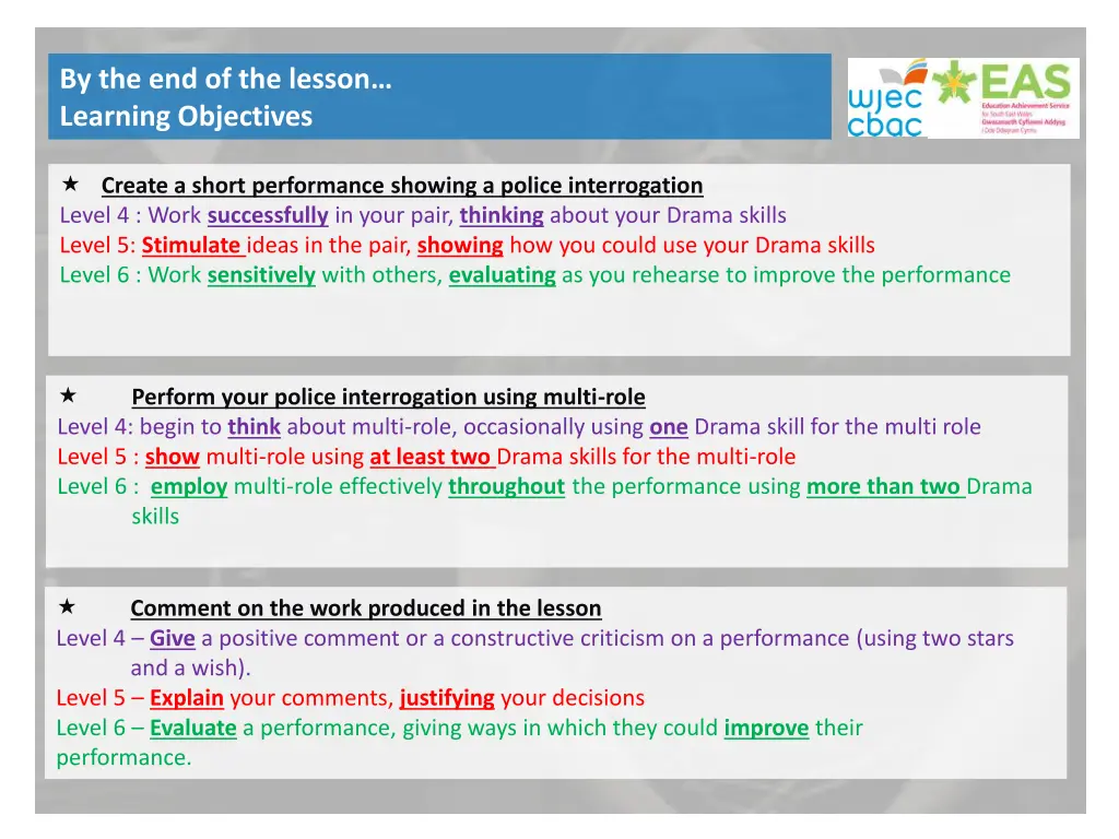 by the end of the lesson learning objectives 1