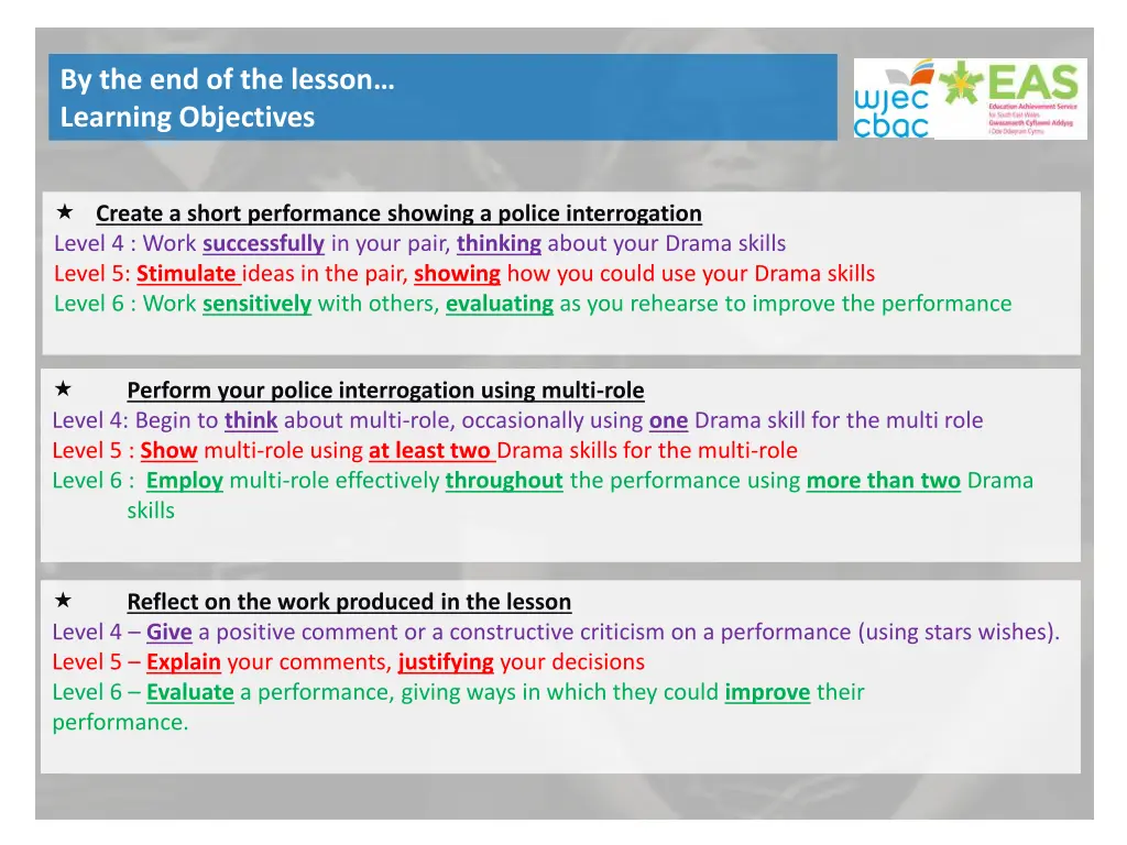by the end of the lesson learning objectives