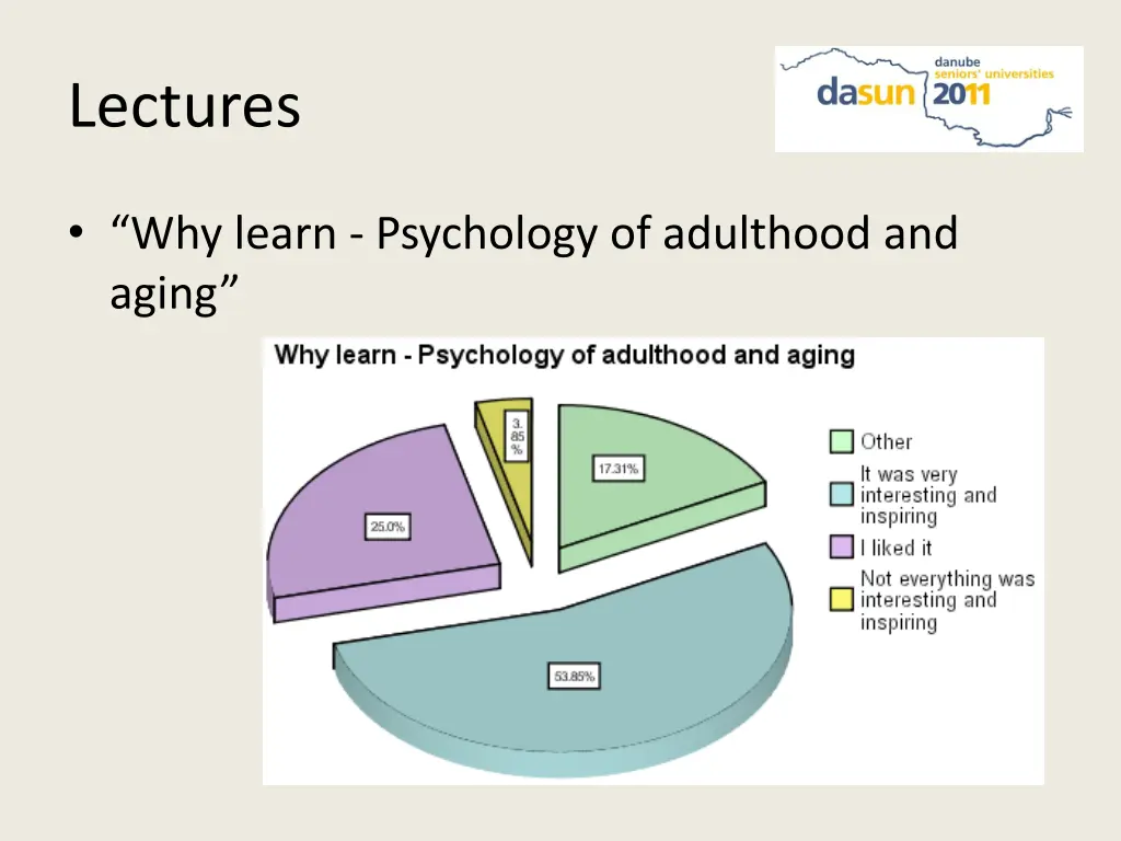 lectures 1