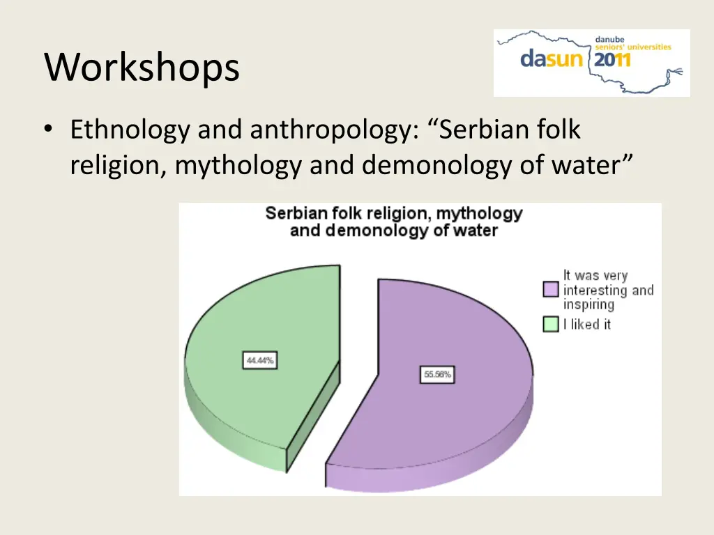 workshops