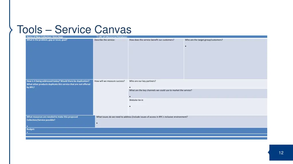 tools service canvas name of new collection story
