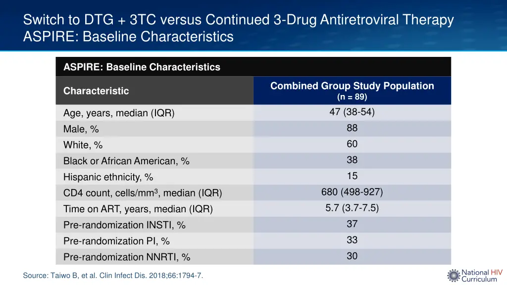 switch to dtg 3tc versus continued 3 drug 2