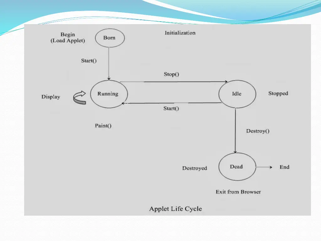 slide25