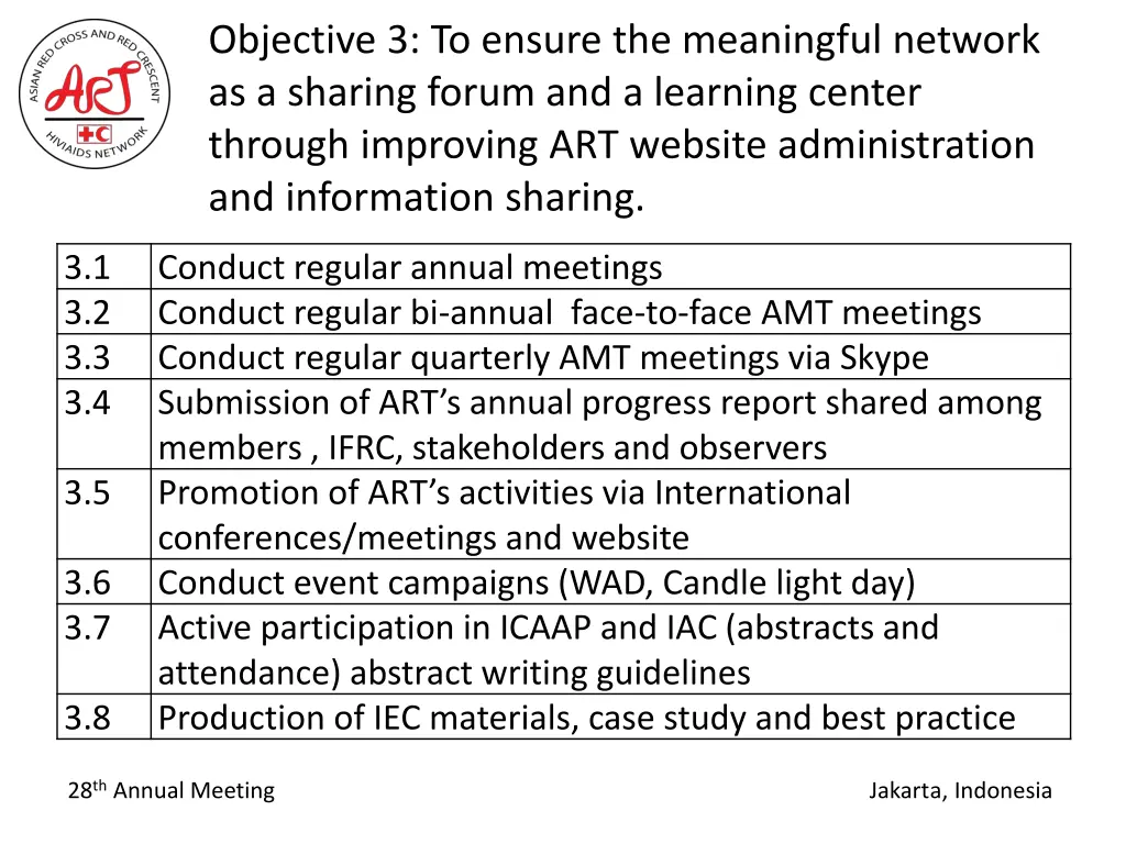 objective 3 to ensure the meaningful network