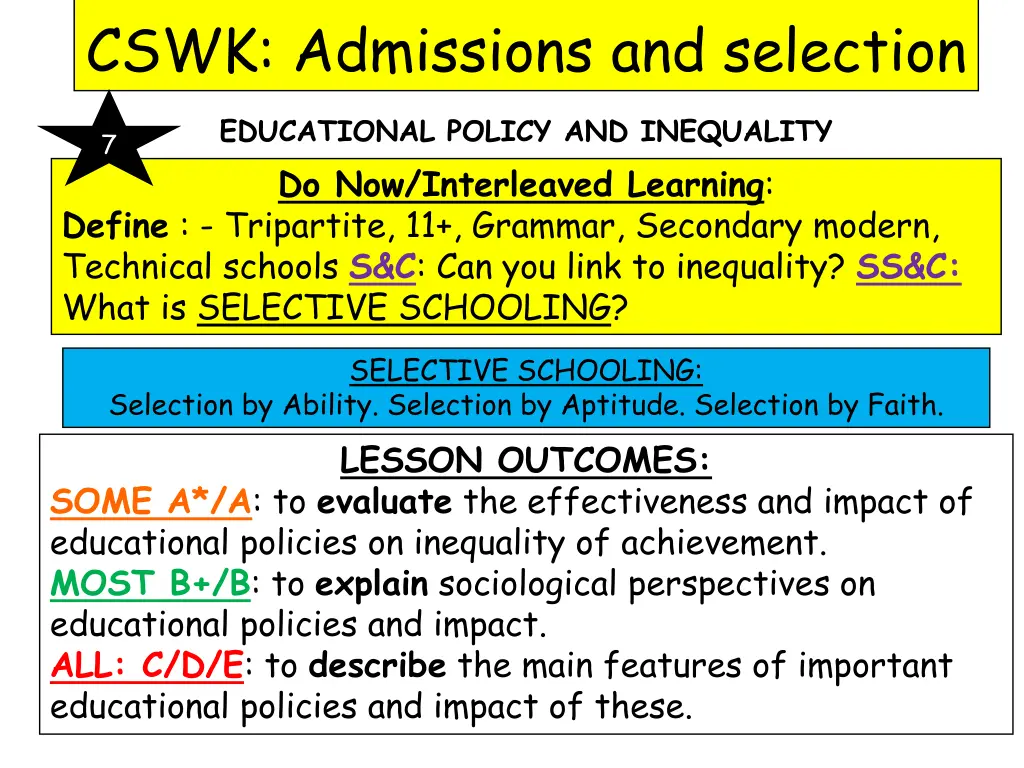cswk admissions and selection